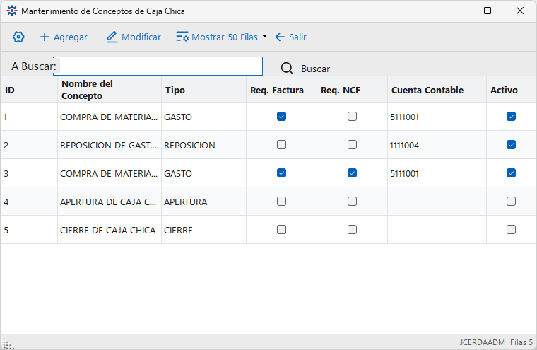 Ventana Mantenimiento de Conceptos de Caja Chica