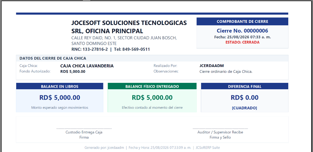 Comprobante de Cierre de Caja Chica